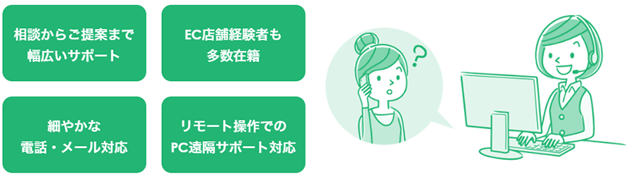 スタッフが店舗様のお困り事をサポートする様子